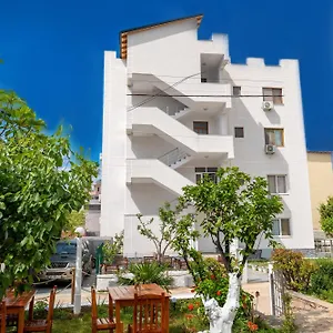 Garden Sofia - Free Parking Hotel